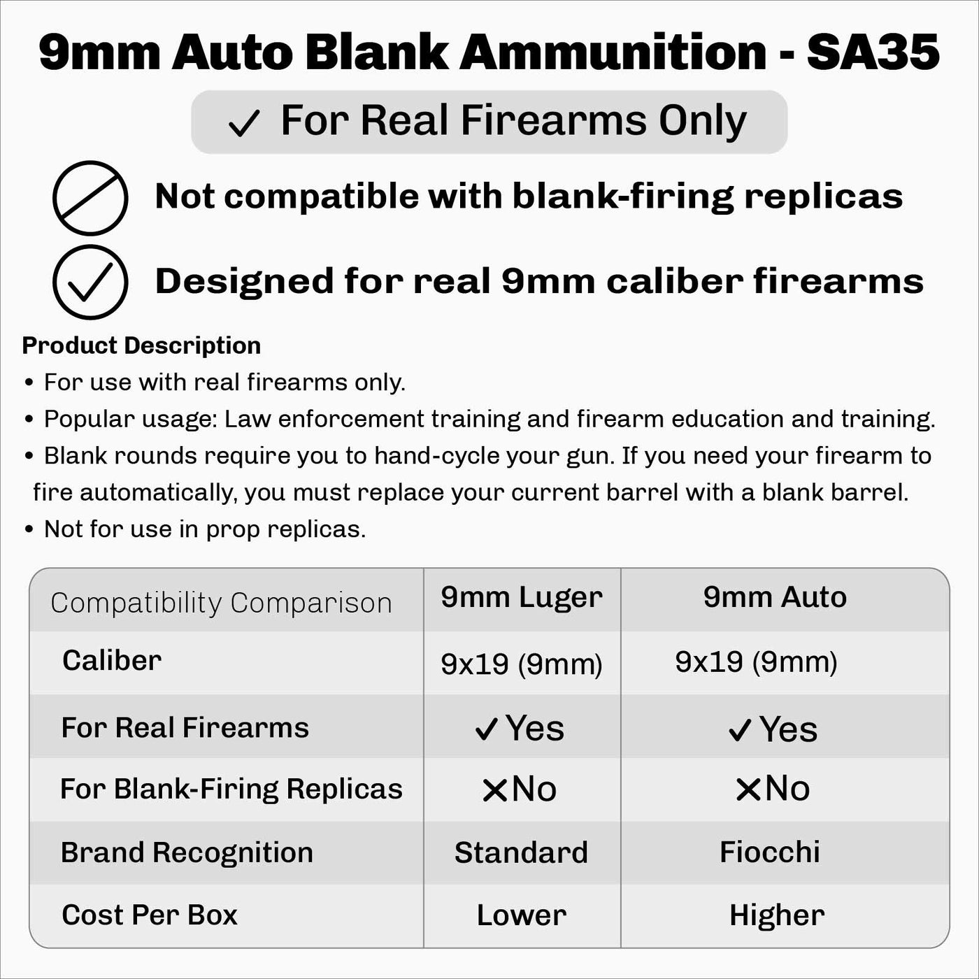 9mm Auto (9x19mm Parabellum) Brass Blank Ammunition (50 Rounds)