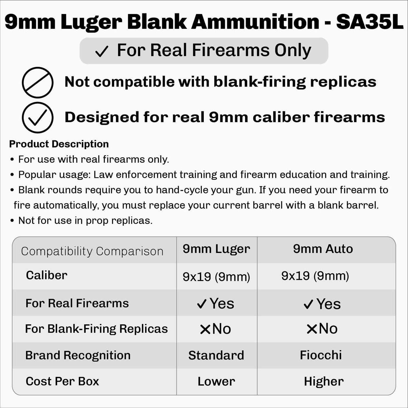 9mm Luger (9mm Auto, 9x19mm Parabellum) Prvi Partizan Brass Blank Ammunition (50 Rounds)